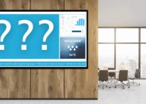 What is Digital Signage & How it Can Help Your Business in 2021
