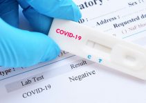 How Reliable Are At-Home Coronavirus Test Kits – 2023 Guide?