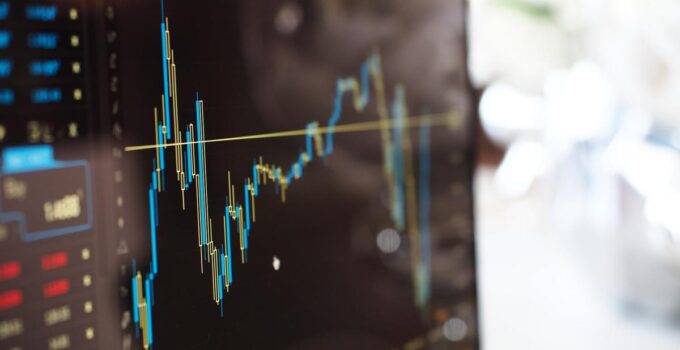 5 Smart Trading Options for 2023