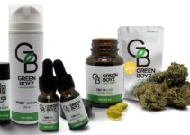 How Do You Know if CBD Oil Has Gone Bad – 2022 Guide?