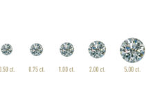 7 Interesting Things to Know About Diamond Carat Weight