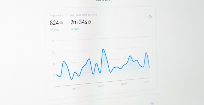 Get to Know the Different Types of Ecommerce Analytics for Amateurs