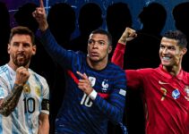 What To Expect From Each Team on Fifa World Cup?