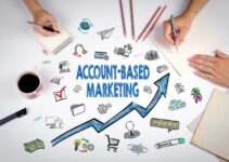 The Role of B2B Performance Marketing in Account-Based Marketing Strategies