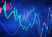 Managing Market Volatility: News Trading in Uncertain Times