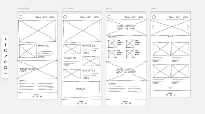 low-fi wireframing phase - Impact on Your Final design Outcome
