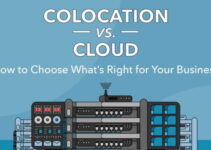 Colocation vs. Cloud Computing: Making the Right Choice for Your Business