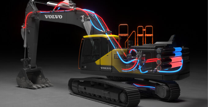 Hydraulic Industry Innovations: A Comprehensive Guide to Stay Ahead