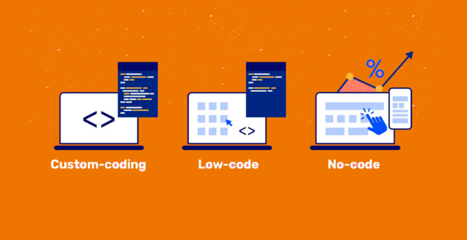 No Code Vs Low Code Vs Custom: What Is The Difference?